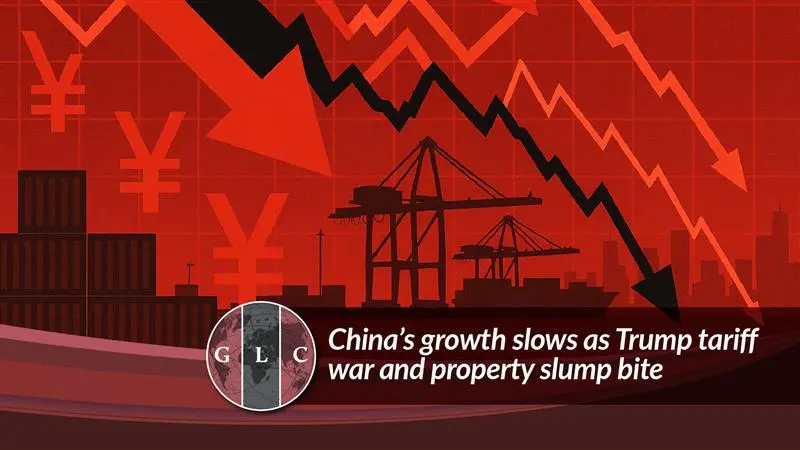 China Economy